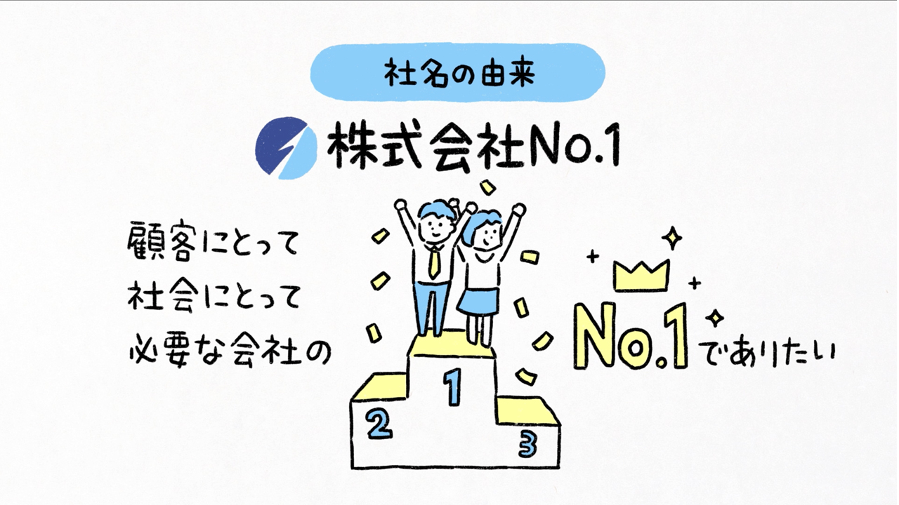 「株式会社No.1」企業紹介動画
